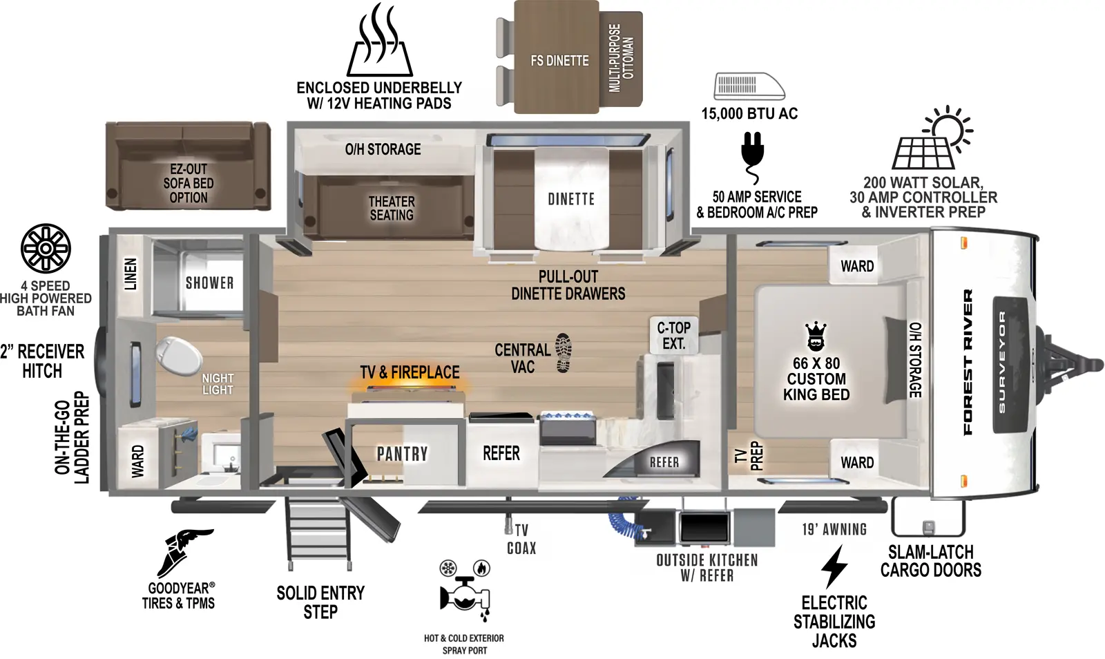 Grand Surveyor 267RBSS Floorplan